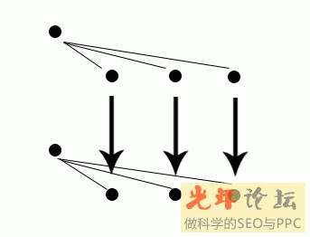 �˿�������������Ƶ������������䰮������������ջ��ơ����ա���������...